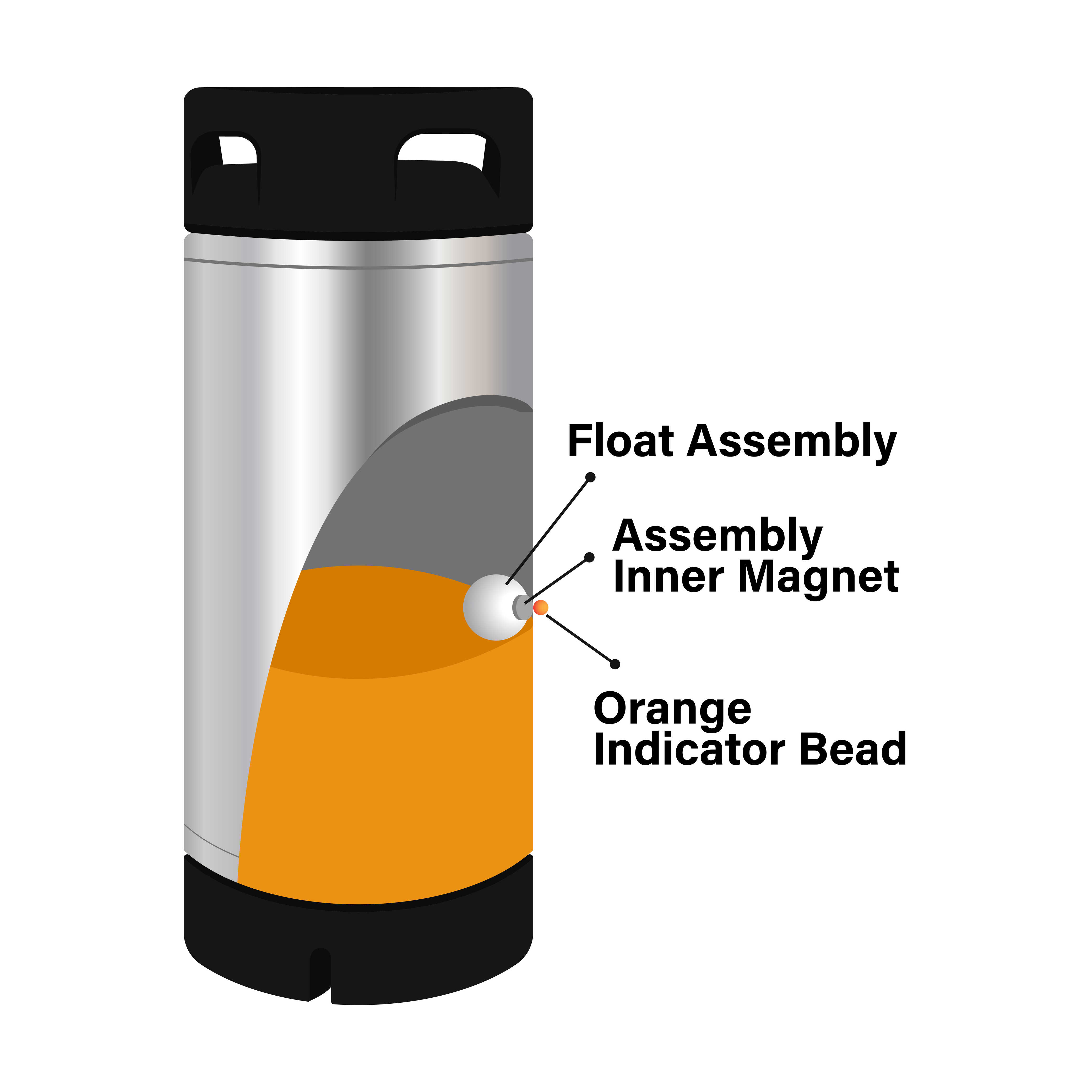 Ball and Keg | Corny Keg Level Indicator | Diagram